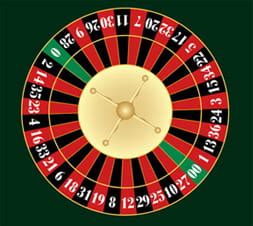  roulette gewinn bei zahl 0/irm/modelle/loggia bay